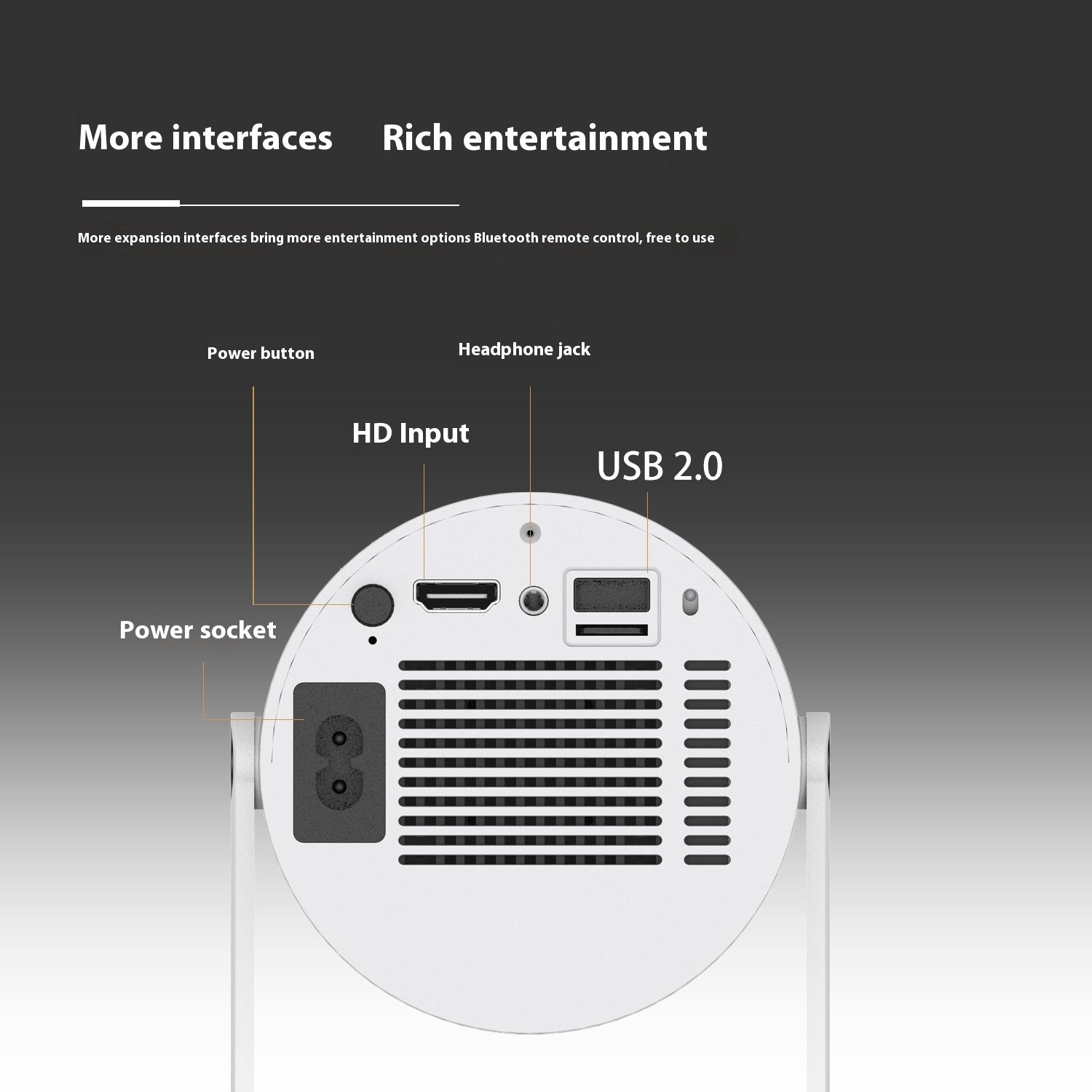 180° Smart Home Projector