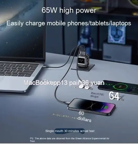 AI Companion Nexode 65W GaN USB-C Charger (3-Port)