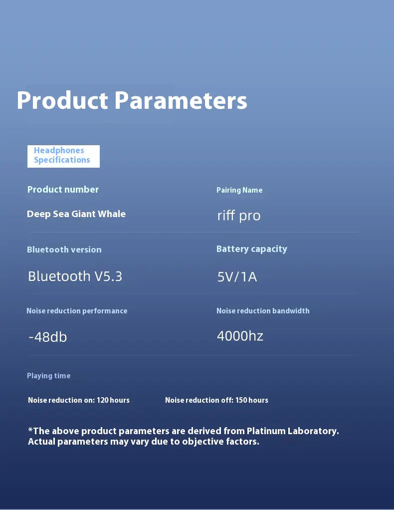 ANC Pro Wireless Headphones