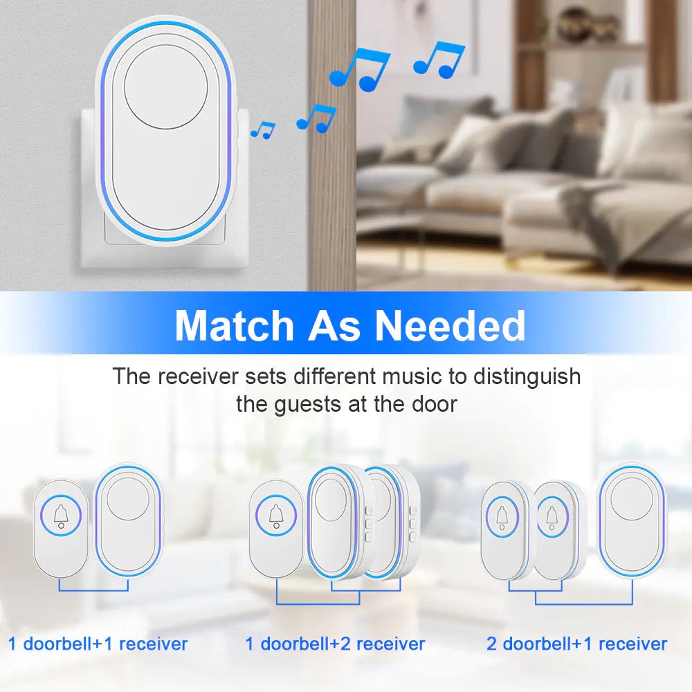 Wireless LED Doorbell with Security Alarm IP65 Waterproof