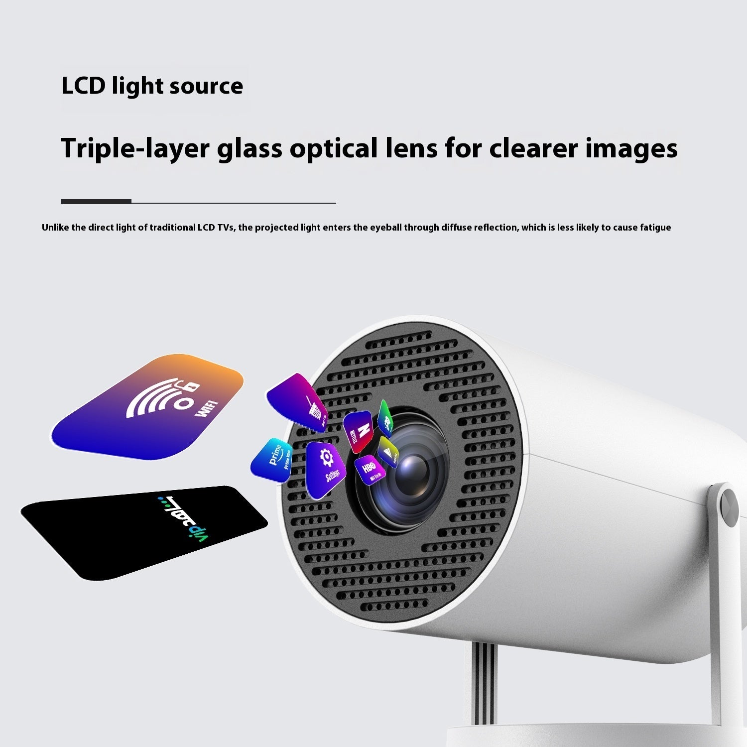 180° Smart Home Projector