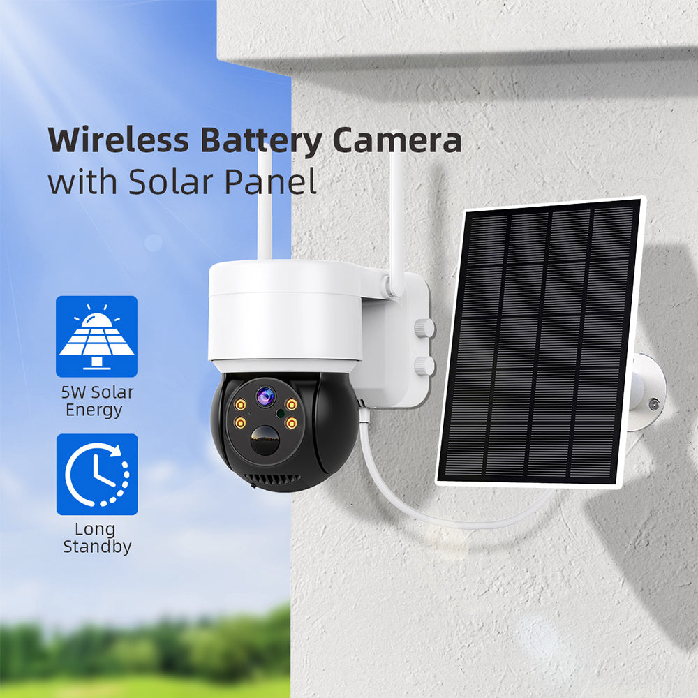 Motion Detection Security Camera