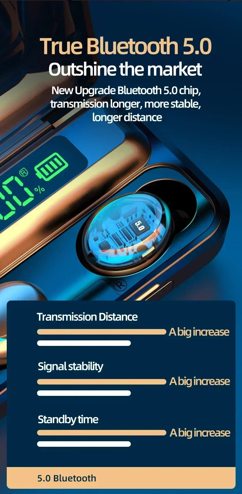 TWS F9-5 Earphone Bluetooth 5.3 Wireless Headphones Hifi Stereo Sports Waterproof Earbuds Headset Hearing Aids With Mic Handfree